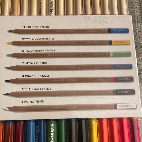Art Supplies Bundle - King Art Colored Pencil Set, Watercolor Set & Marker Set - Picture 12 of 12